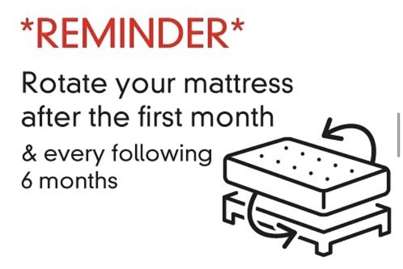 How Often Should You Rotate Your Mattress